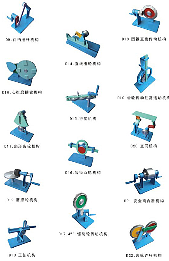 中人ZRJXM-D机构运动简图测绘模型(综合型)(图2) 测绘教学模型