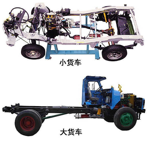 大小货车实物解剖模型,卡车解剖教学模型 大小货车实物解剖模型,卡车解剖教学模型