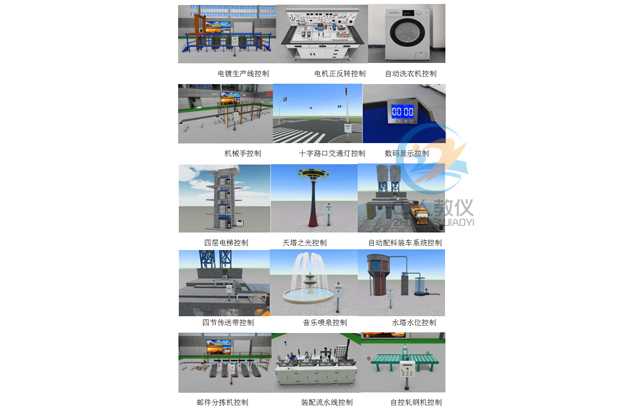 半实物PLC仿真实验平台(图2) PLC基础仿真