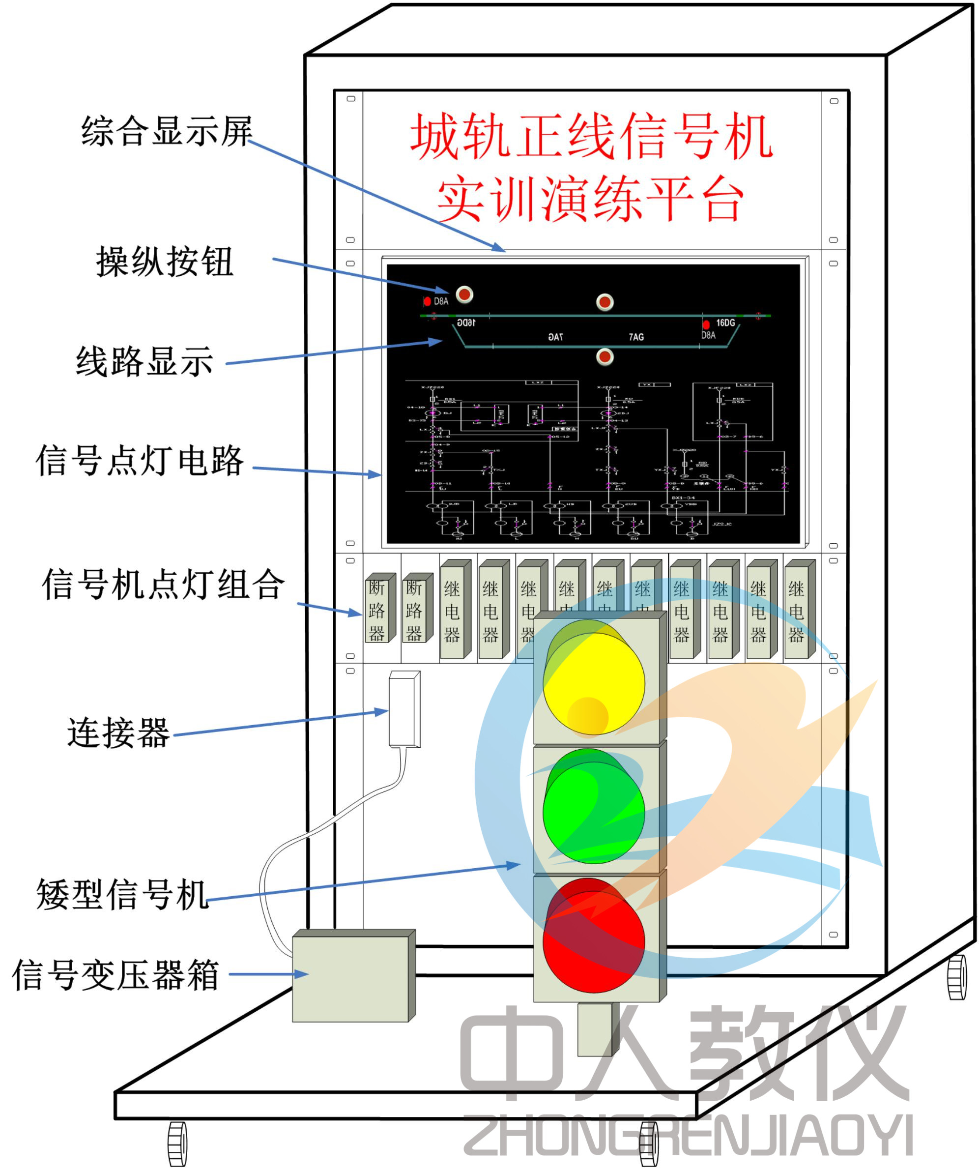 正线信号机设备实训演练平台,信号机实验台 正线信号机设备实训演练平台,信号机实验台
