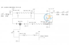 110KV/35KV输电/变电系统实验台,110KV/35KV输电模拟实训系统 110KV/35KV输电/变电系统实验台,110KV/35KV输电模拟实训系统