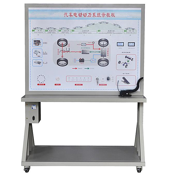 纯电动车磁阻电机解剖模型,新能源汽车磁阻电机解剖模型(图1)